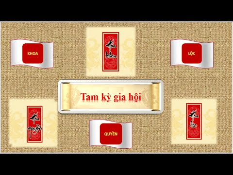 Tam kỳ gia hội cách - Tam hóa - Hóa Khoa, Hóa Quyền, Hóa Lộc - quý cách trong lá số tử vi.